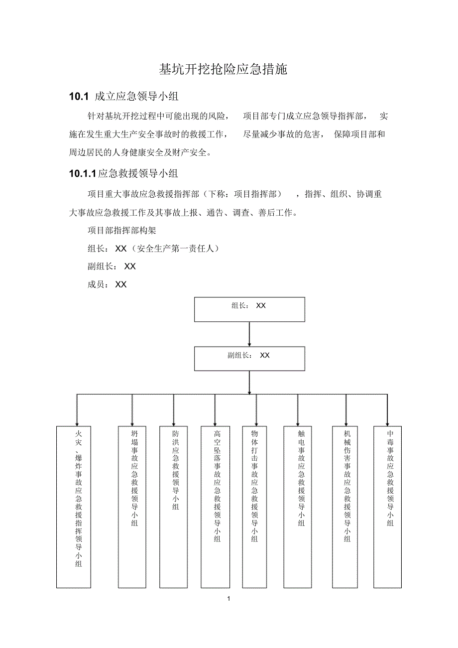 基坑开挖抢险应急措施_第1页