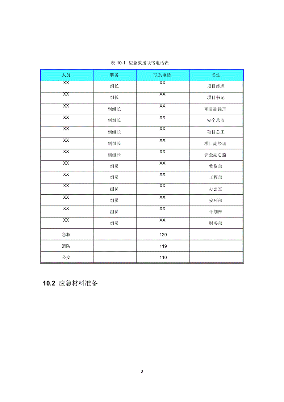 基坑开挖抢险应急措施_第3页