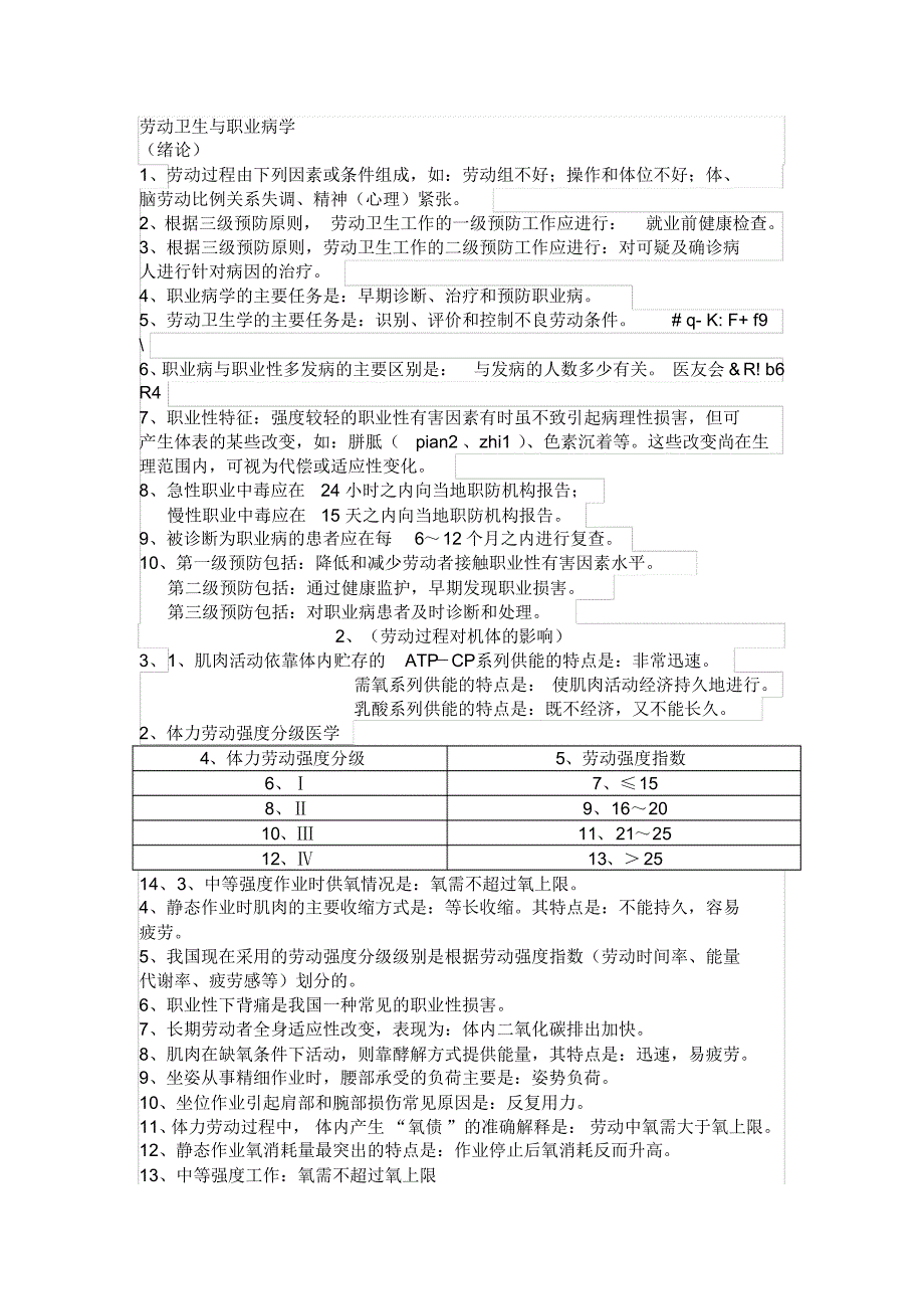 劳动卫生与职业病学考试_第1页