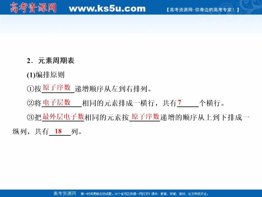 2019届高考化学一轮课件：5.16-元素周期律和元素周期表（80页） _第5页