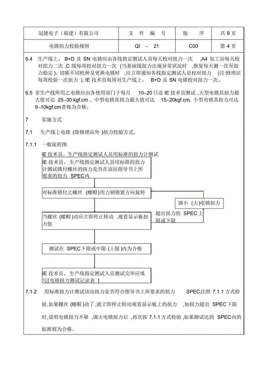 电锁扭力校验规则_第4页