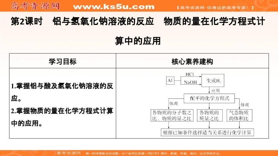 2018-2019化学新设计同步必修一人教全国通用版课件：第3章第一节　金属的化学性质 第2课时 _第1页