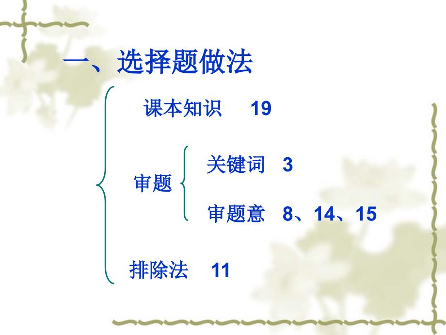 文化第四单元习题讲解_第2页