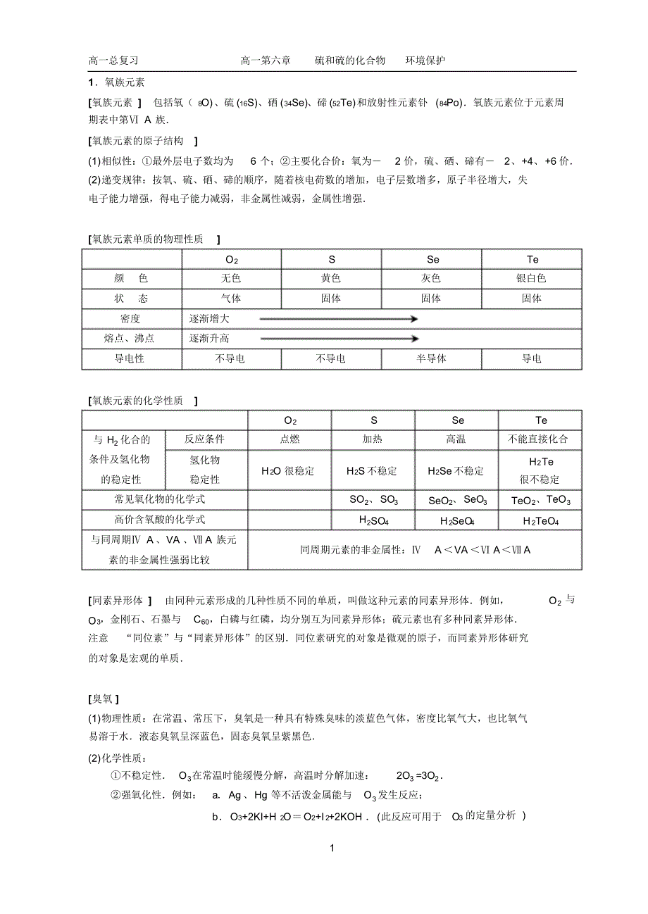 化学公式定理大全6(硫和硫的化合物环境保护)_第1页