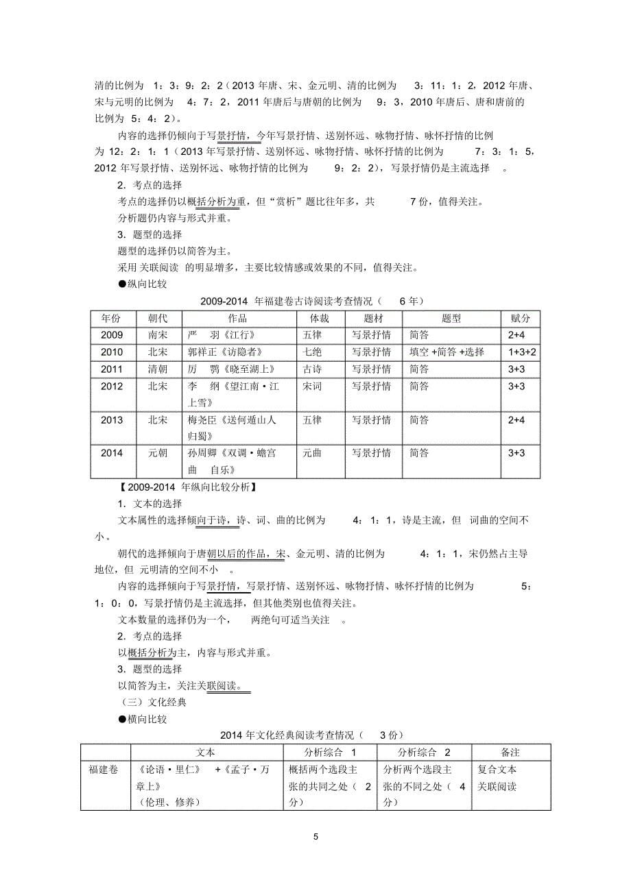 古诗文复习漫谈_第5页