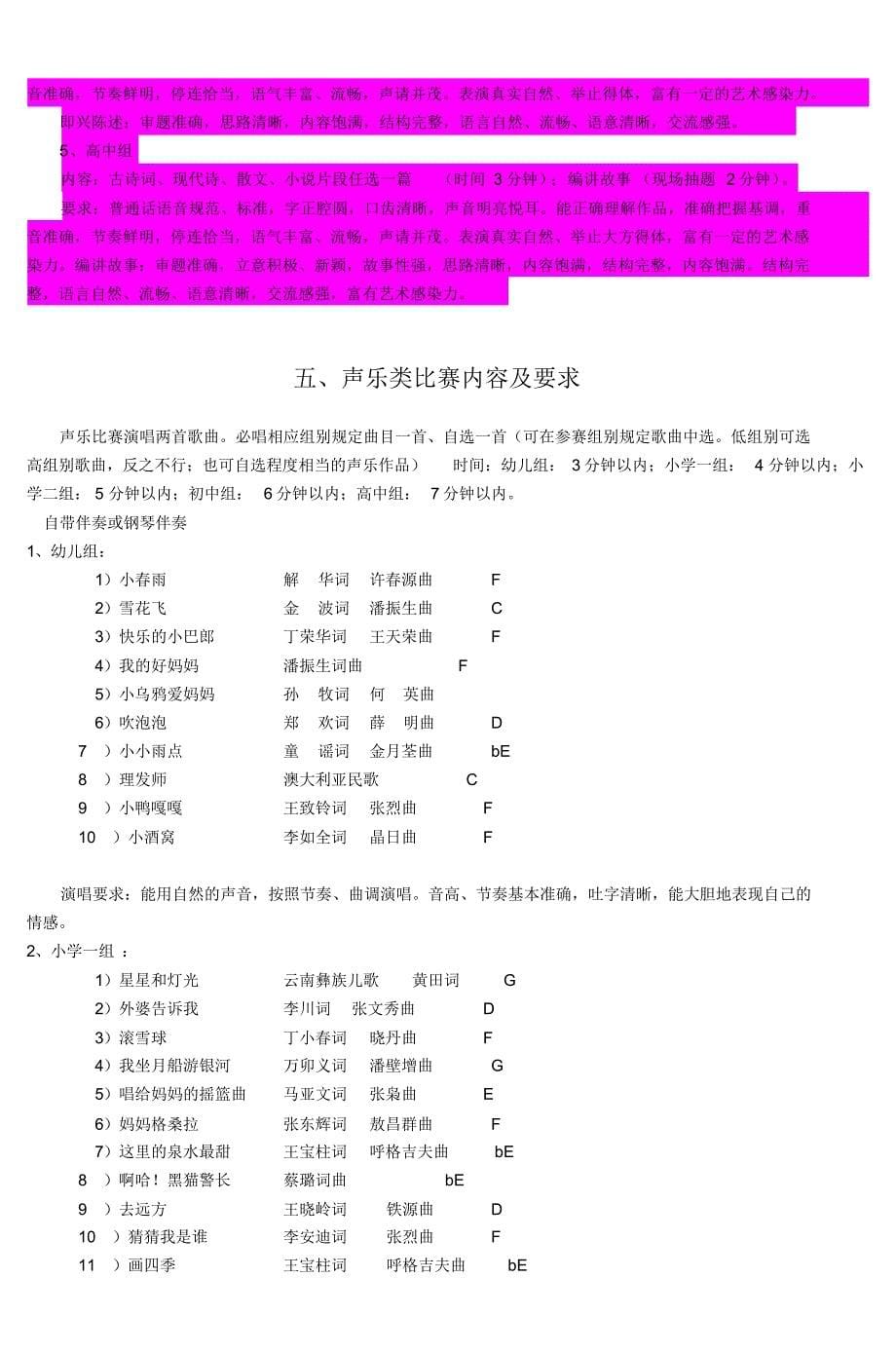 四川省中小学生优秀艺术人才大赛_2_第5页