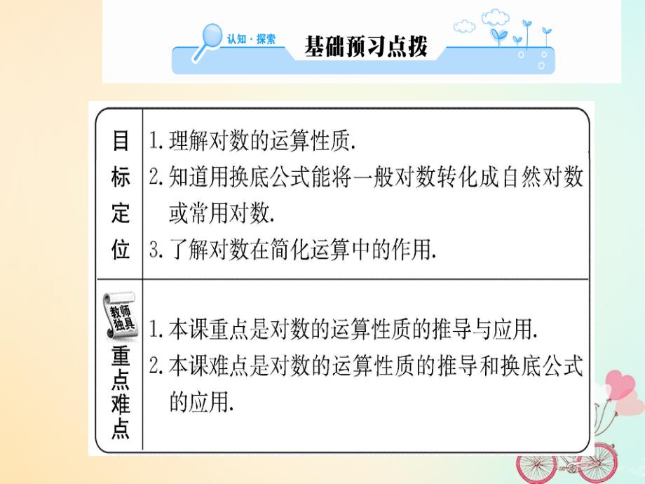 2018年秋高中数学 第二章 基本初等函数（一）2.2.1 对数与对数运算 第2课时课件 新人教a版必修1_第2页