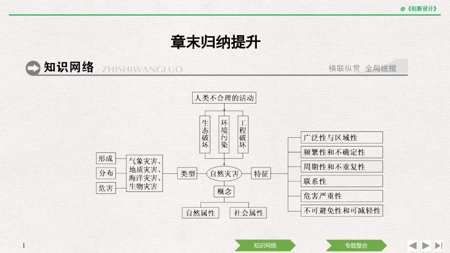 2018-2019版地理新设计同步浙江专版选修五课件：第一章 自然灾害概述 章末归纳提升 _第1页