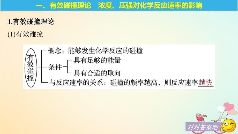 2018-2019版高中化学 第二章 化学反应速率和化学平衡 第二节 影响化学反应速率的因素课件 新人教版选修5_第5页