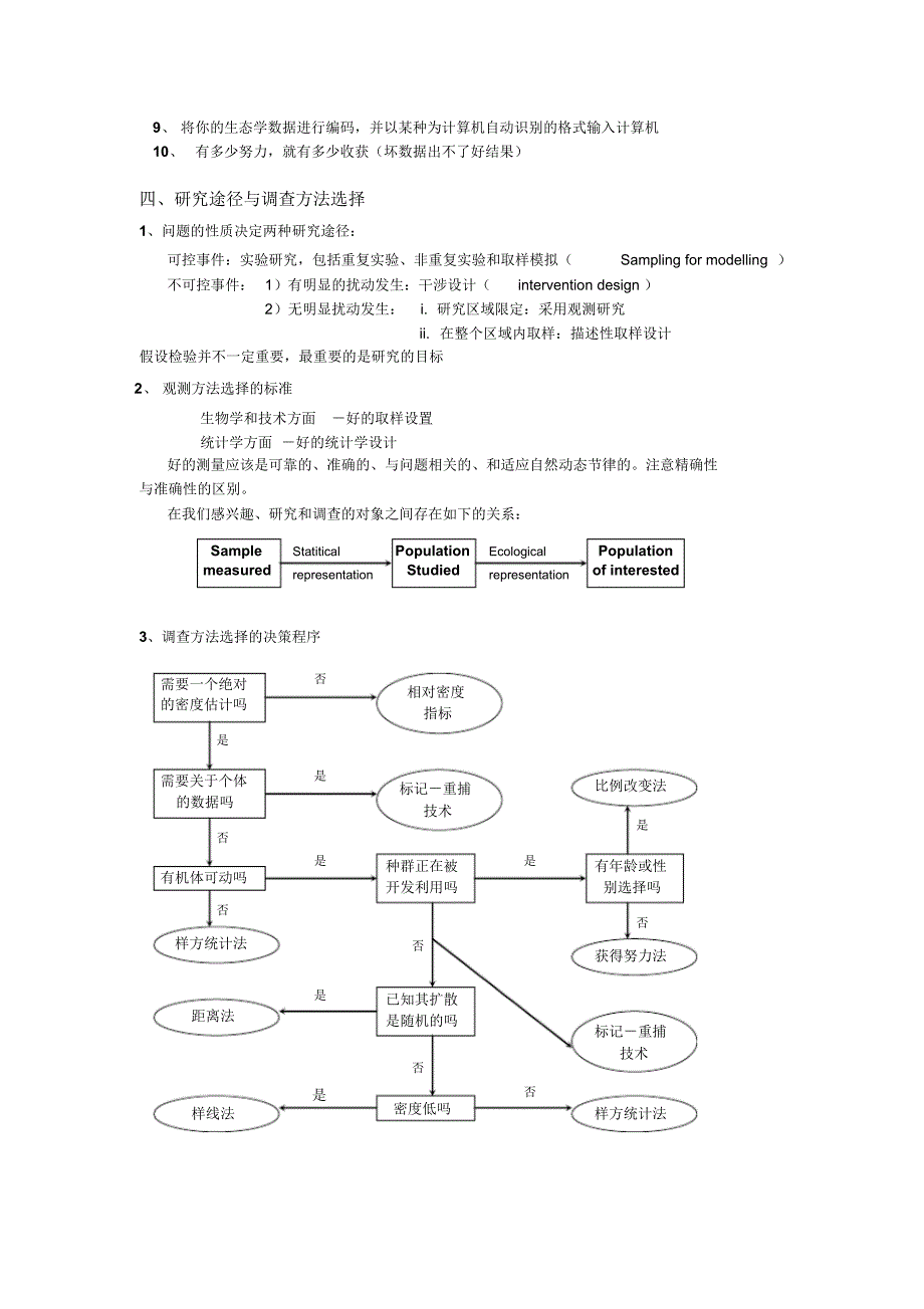 生态学种群调查方法_第3页