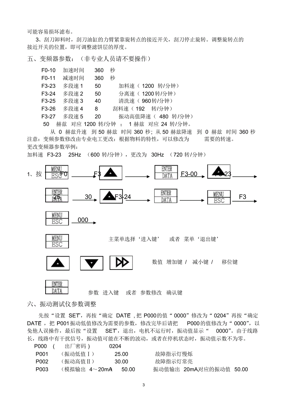 GKH1250离心机操作手册_第3页