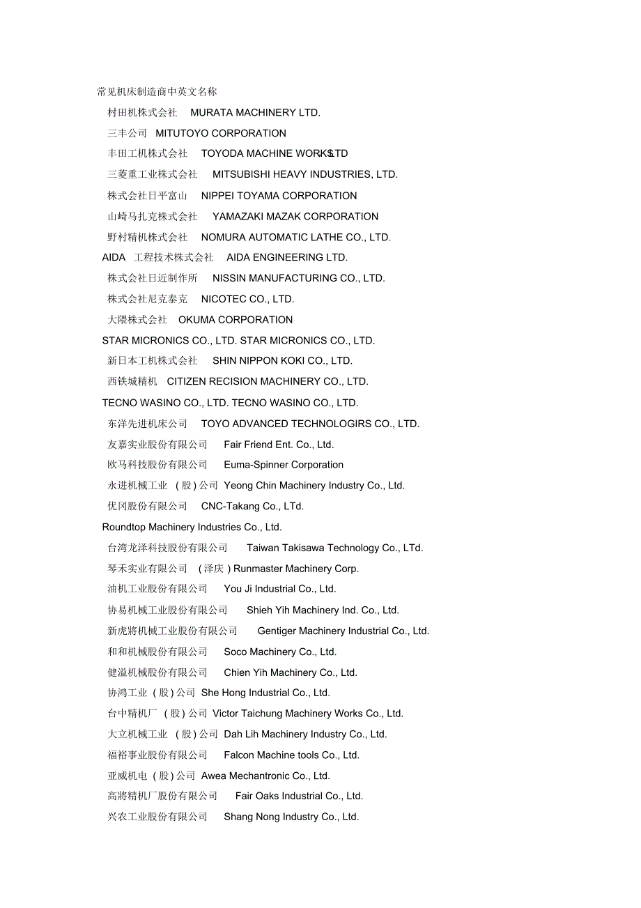 常见机床制造商中英文名称_第1页