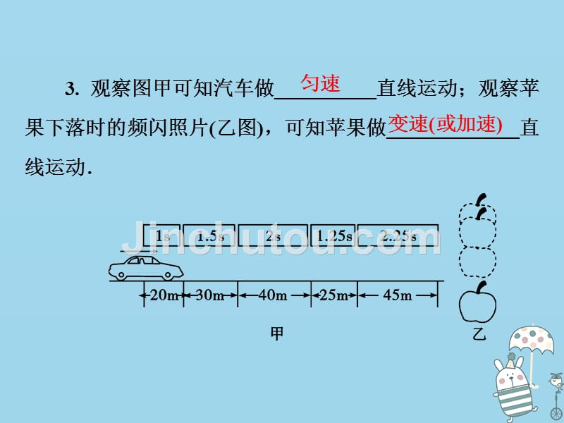 2018年八年级物理全册 第二章 第三节 快与慢（第2课时 匀速直线运动与变速直线运动）课件 （新版）沪科版_第5页
