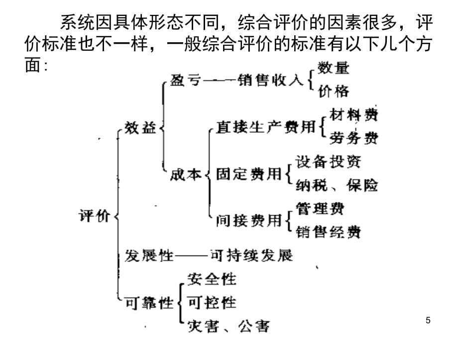 土木系统工程04(1系统评价)-课件_第5页