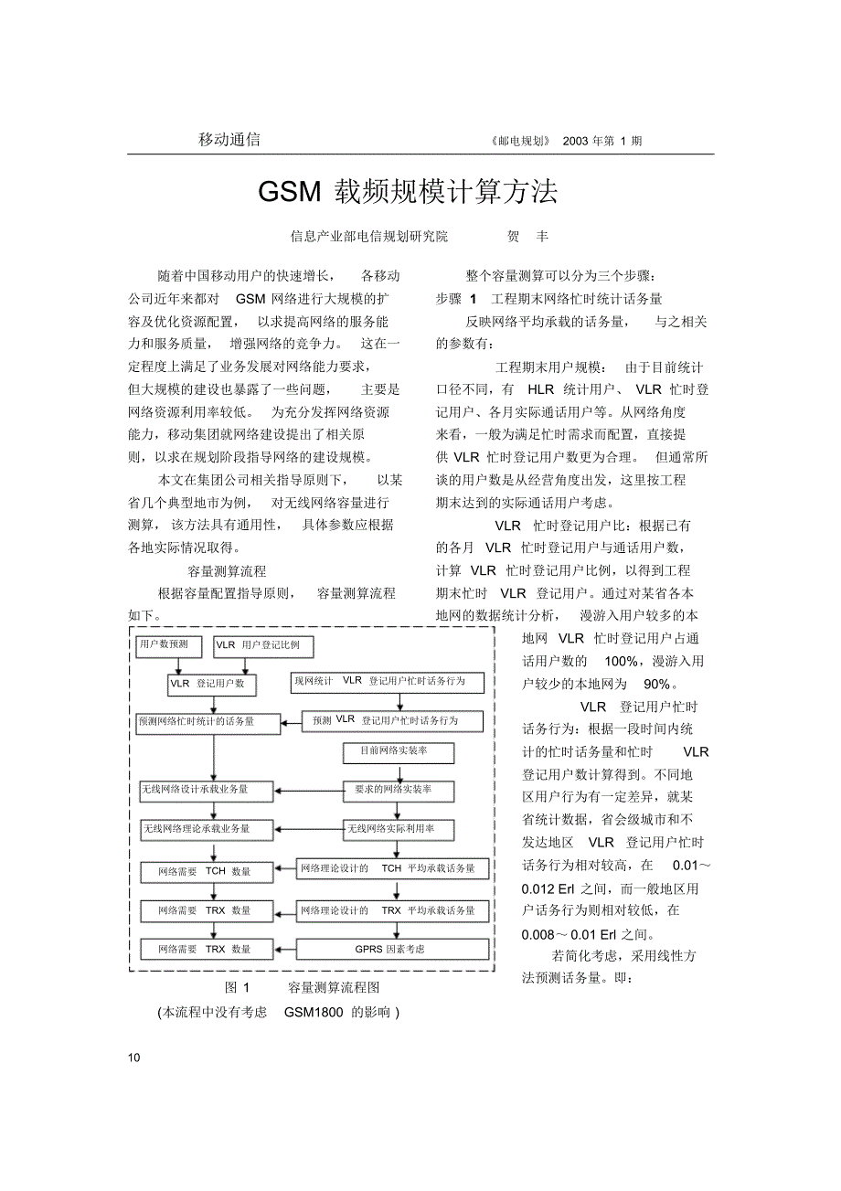 GSM载频规模计算方法_第1页