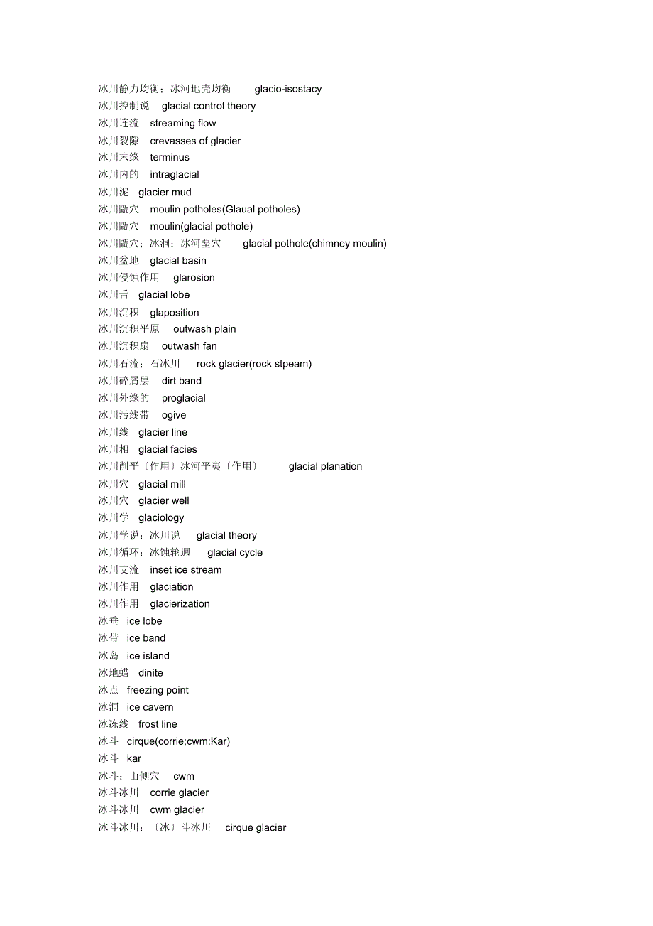 地质学英语术语_第4页