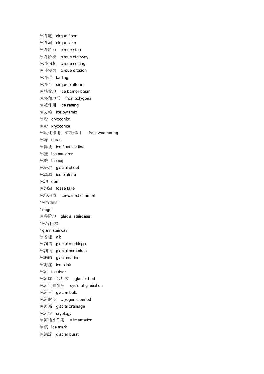 地质学英语术语_第5页
