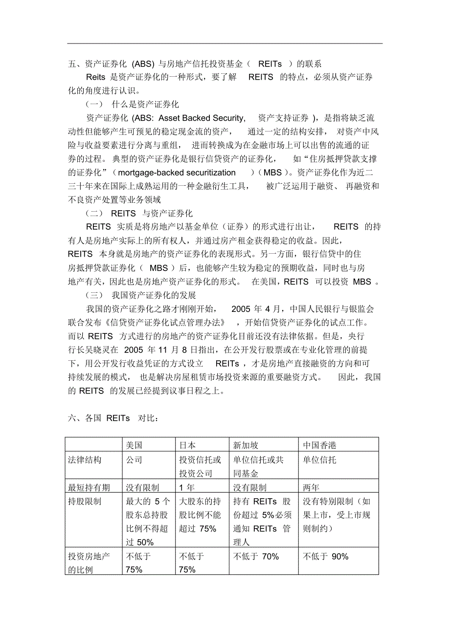 REITs简介_第4页