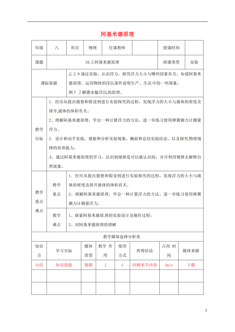 陕西省石泉县八年级物理下册10.2阿基米德原理教学设计新版新人教版_第1页