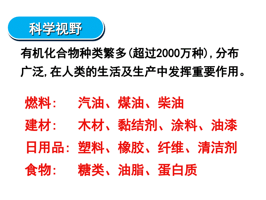 2018秋人教版高中化学必修二课件：3.1.1最简单的有机化合物---甲烷 _第4页