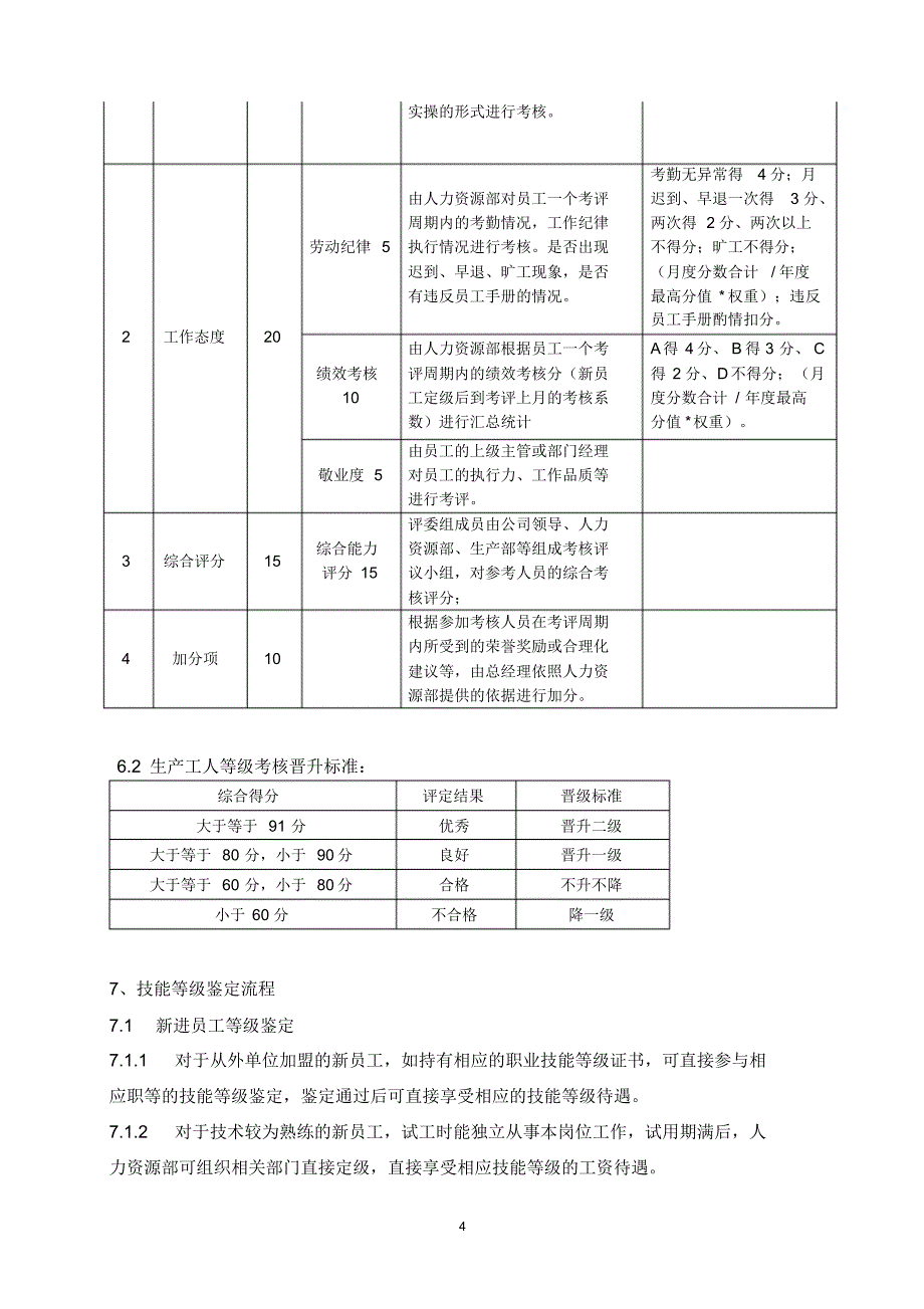 生产工人技能等级评聘管理办法_第4页