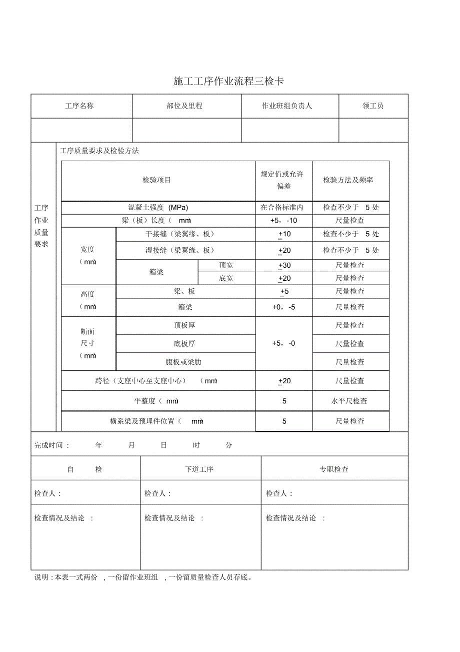 施工工序作业流程质量卡_第5页