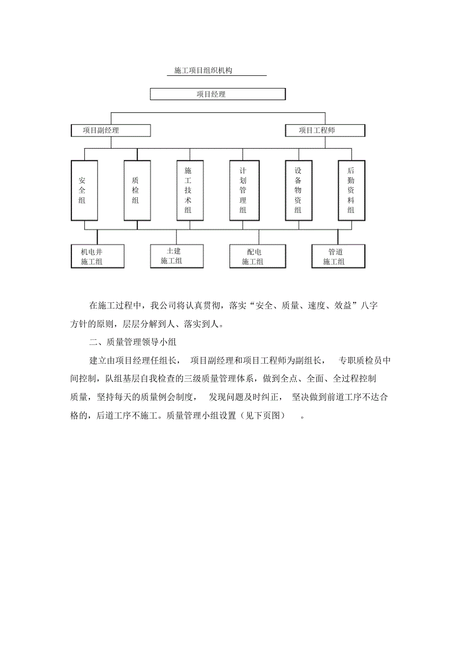 某县人畜饮水工程施工组织设计_secret_第3页