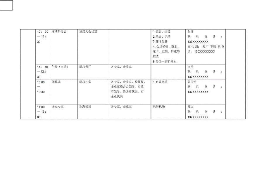 国际学术研讨会日程表_第5页