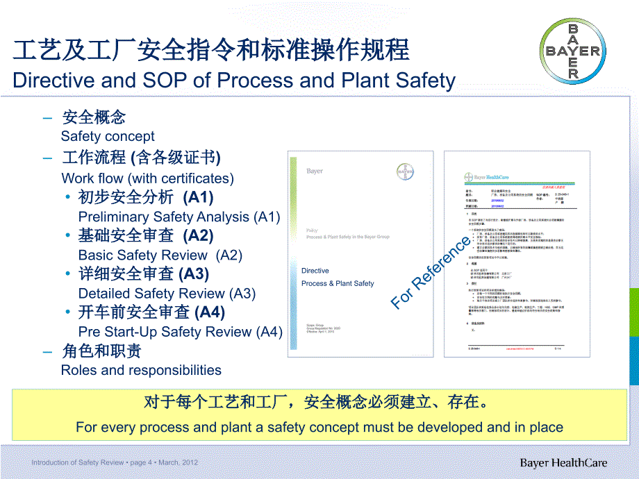 安全审查简介BAYER-课件_第4页