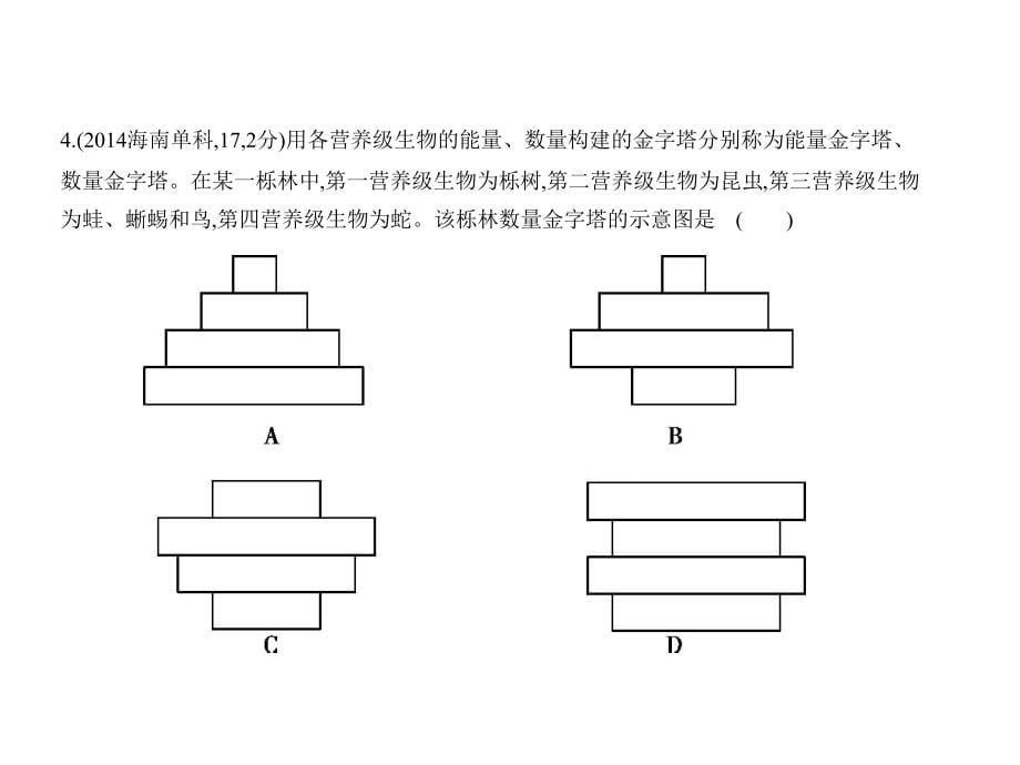 2019版高考生物一轮复习全国2卷地区通用b版课件：专题22　生态系统与生态环境的保护 _第5页