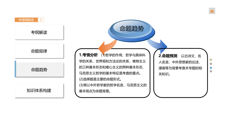 四川省高二下学期政治课件（必修四）：第二课 百舸争流的思想 （共15张ppt） _第4页