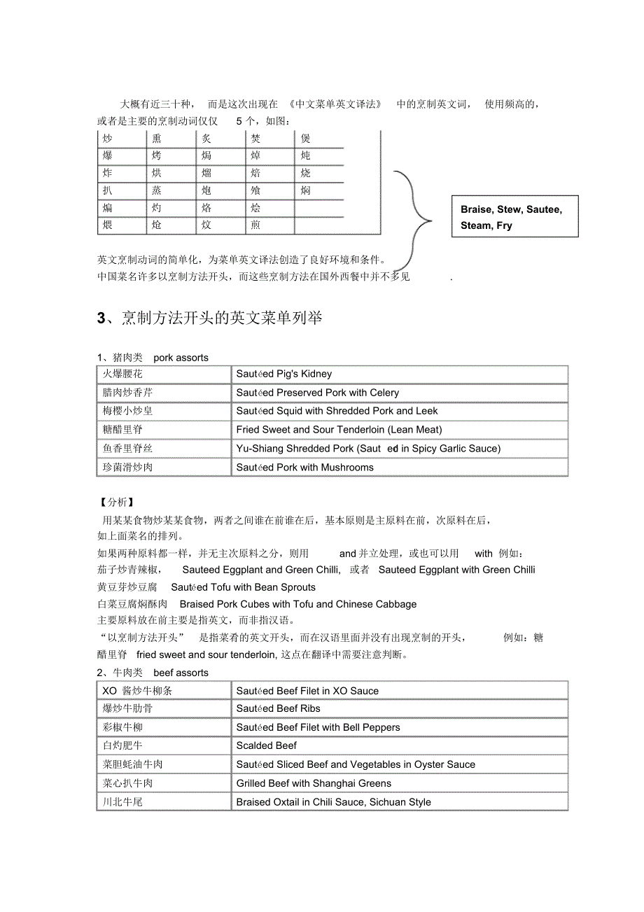 《中文菜单英文译法》特色论述_第4页