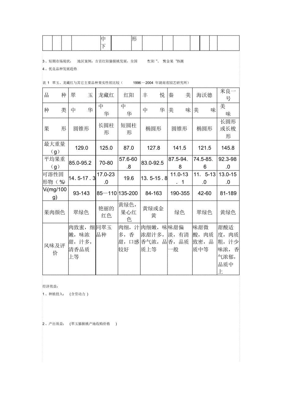 猕猴桃种植前景及投资建议_第5页