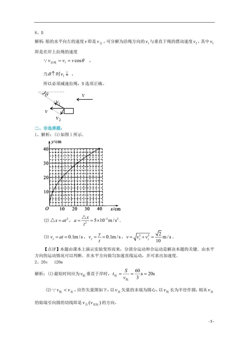 2018年高中物理 第五章 曲线运动、运动的合成与分解（提高）巩固训练 新人教版必修2_第5页