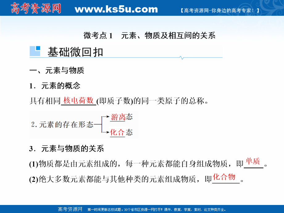 2019届高考化学一轮课件：2.3-物质的分类和性质（83页） _第4页