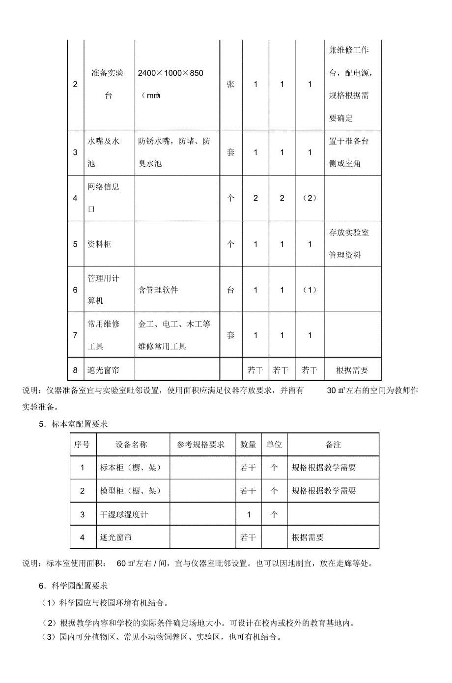 江苏省小学科学实验室装备标准(3)_第5页