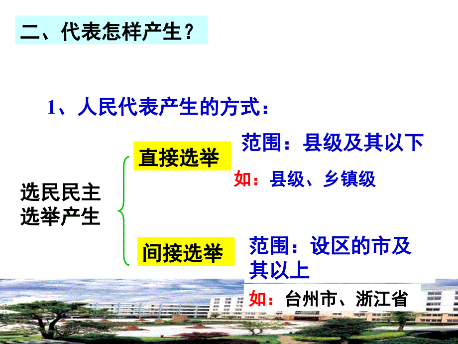 思品6.1依法治国、法治国家_第4页