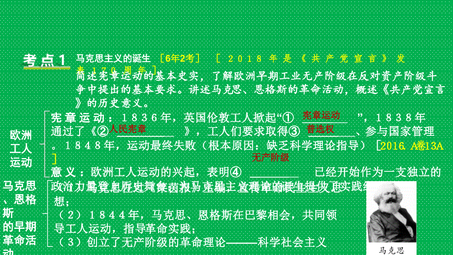 重庆市2018年中考历史复习 第一部分 中考主题研究 模块五 世界近代史 主题四 国际工人运动与马克思主义的诞生课件_第3页