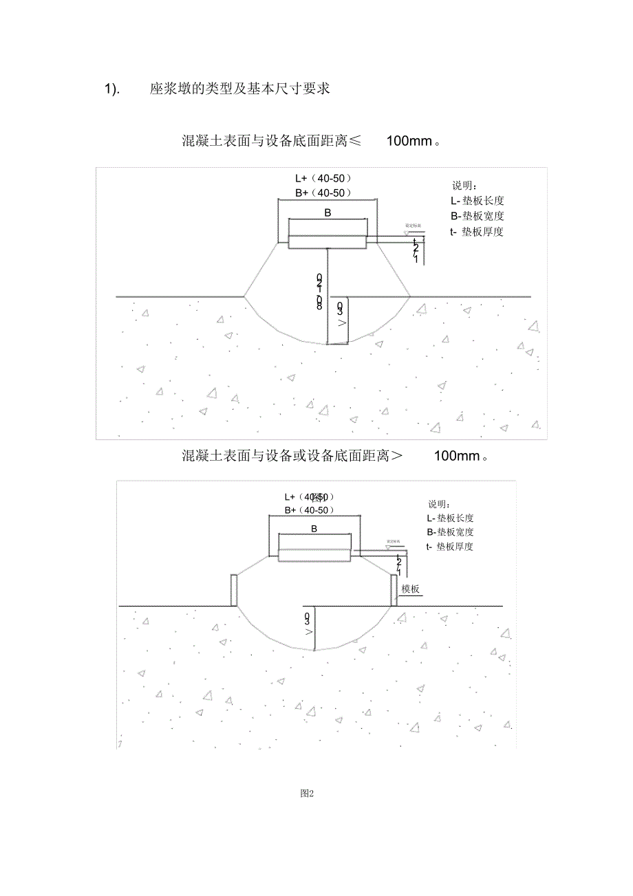 垫铁的计算与设置(修改)_第2页