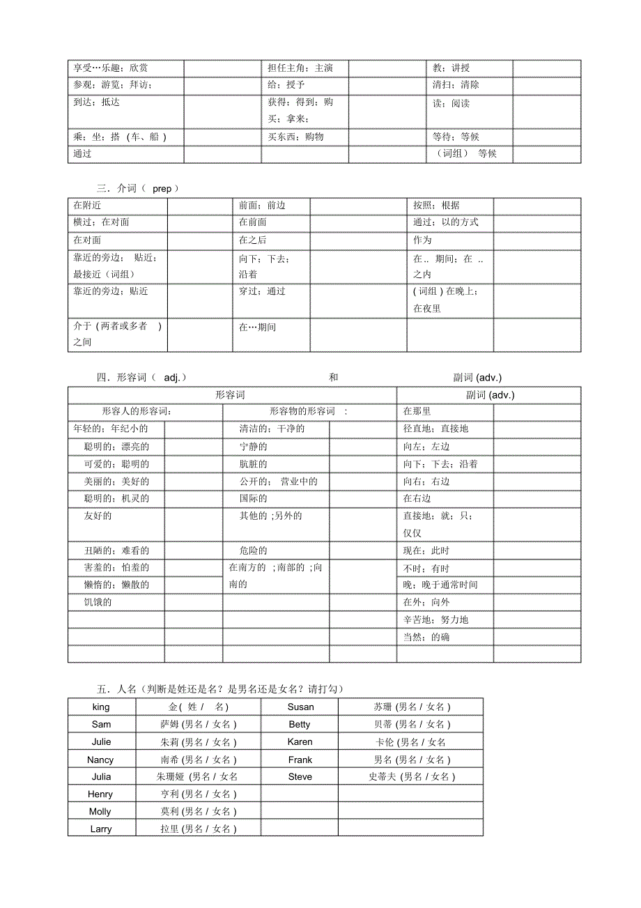 七下1-5单元单词分类试卷_第2页