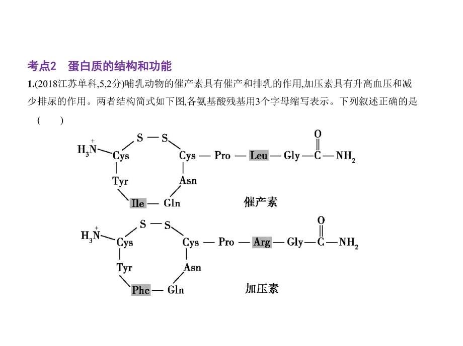 2019版高考生物一轮复习（江苏专版 b版）课件：专题1　细胞的化学组成 _第5页