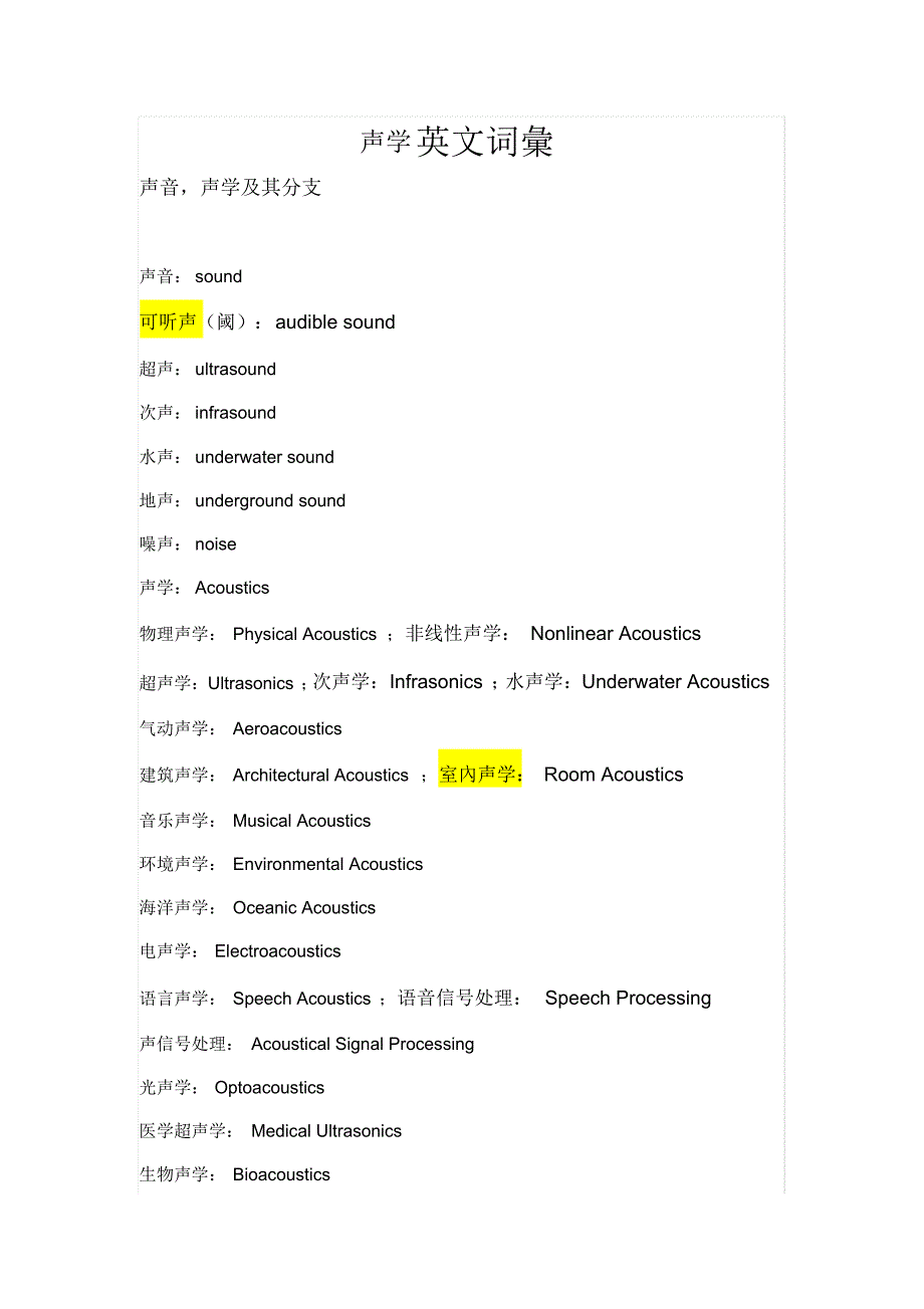 声学基础专业英文_第1页