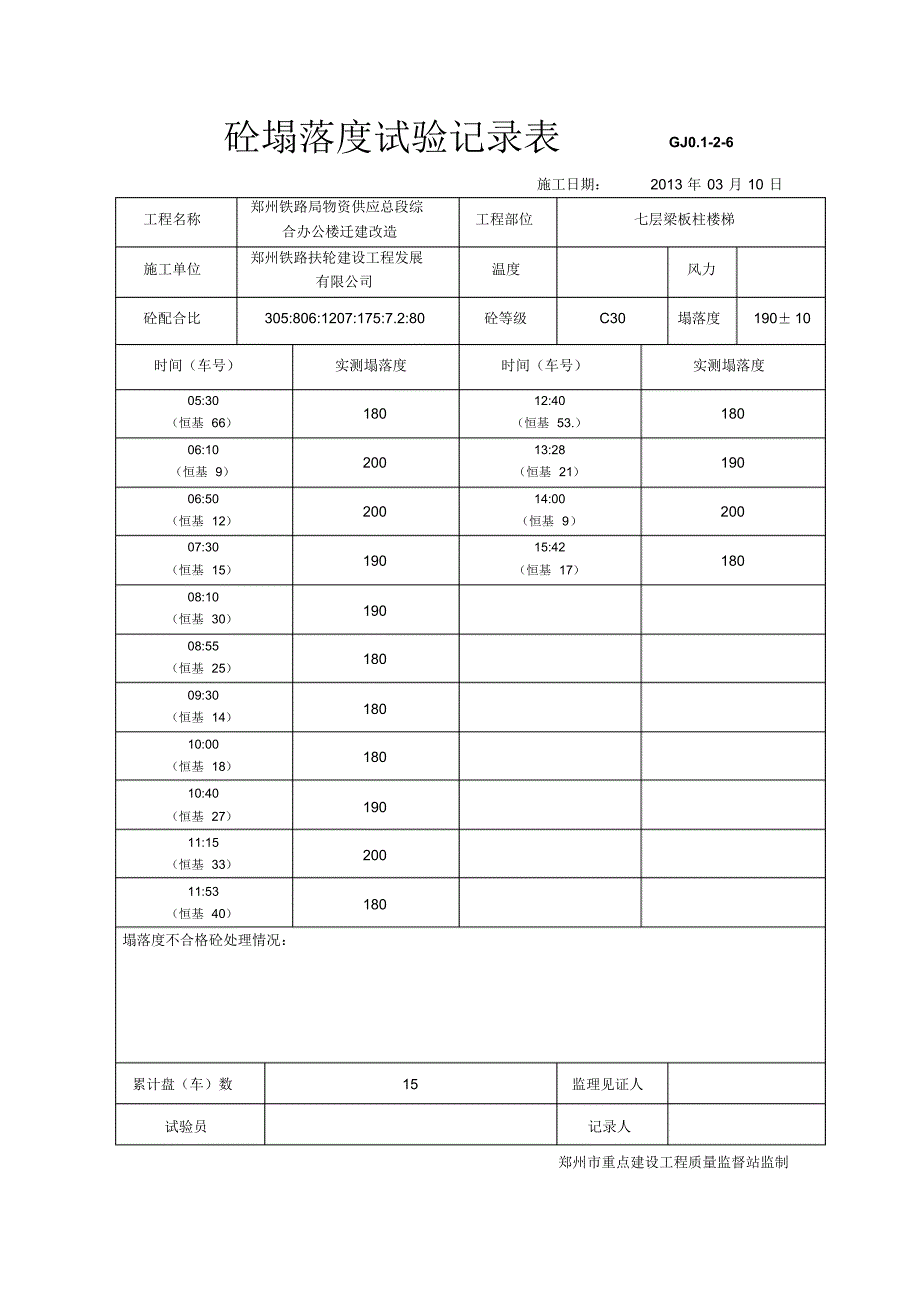 砼塌落度试验记录表._第3页