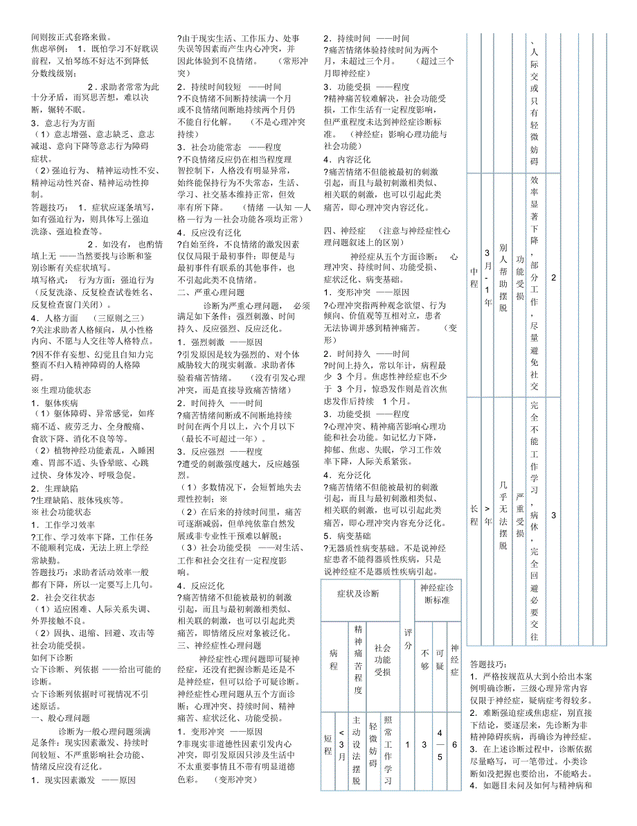 咨询师考试问答题_第4页