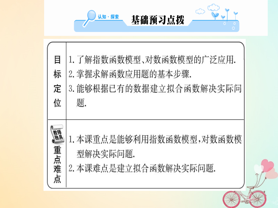 2018年秋高中数学 第三章 函数的应用 3.2.2 函数模型的应用实例 第2课时课件 新人教a版必修1_第2页