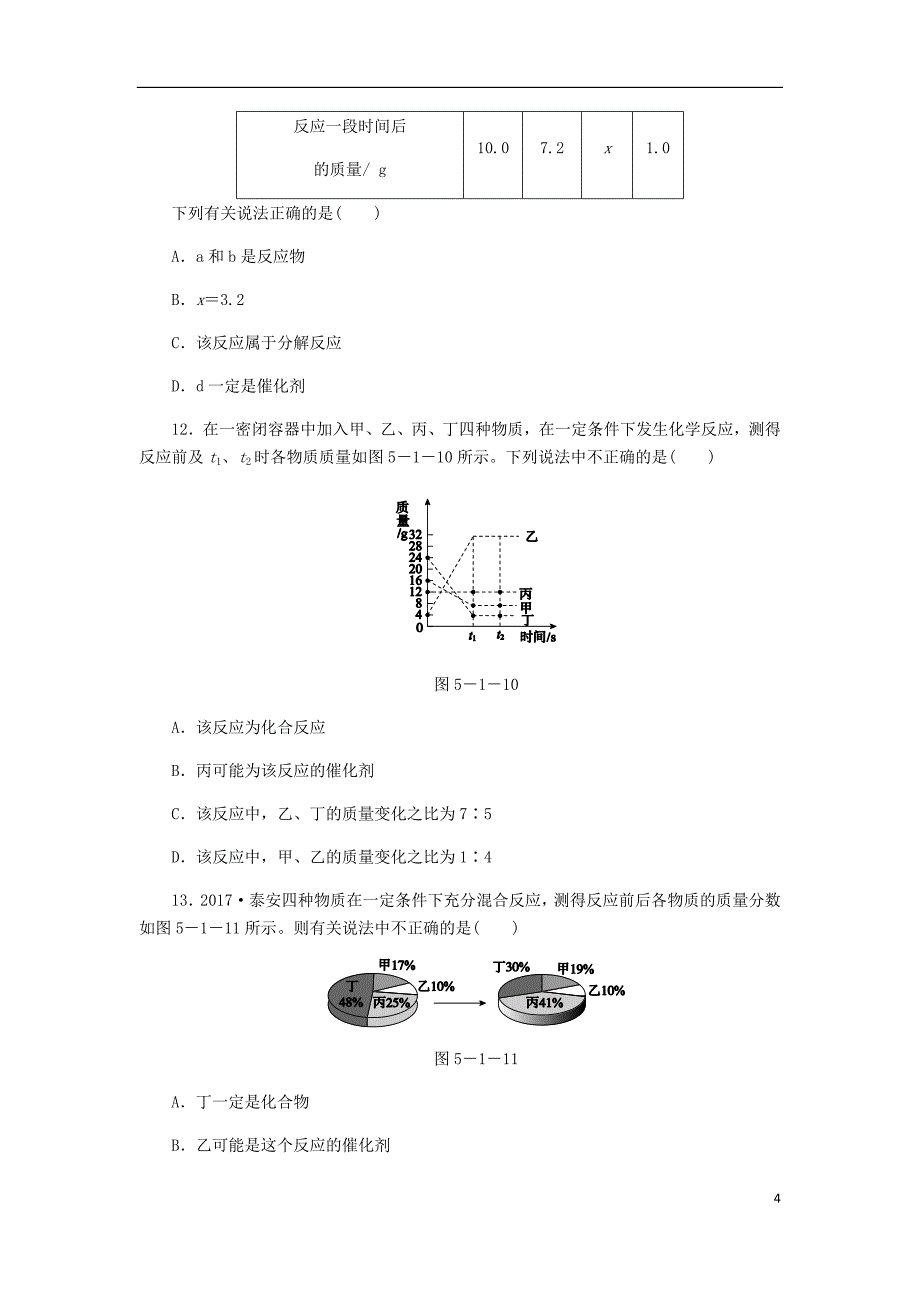 2018年九年级化学上册 5.1 质量守恒定律 第2课时 化学方程式同步练习 （新版）新人教版_第4页