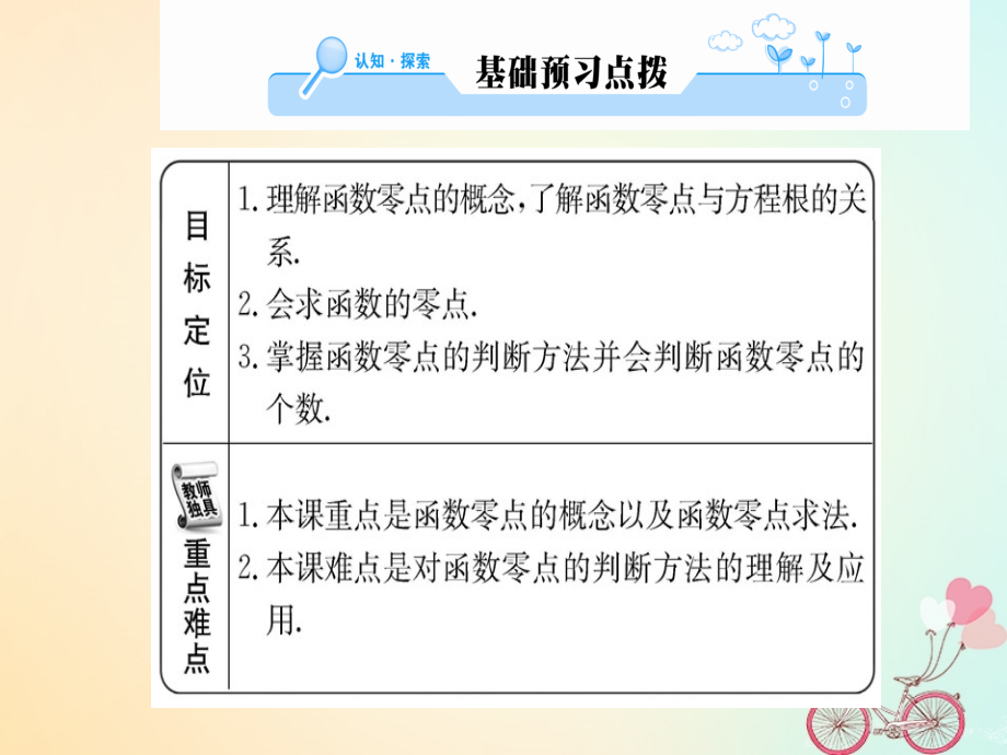 2018年秋高中数学 第三章 函数的应用 3.1.1 方程的根与函数的零点课件 新人教a版必修1_第2页