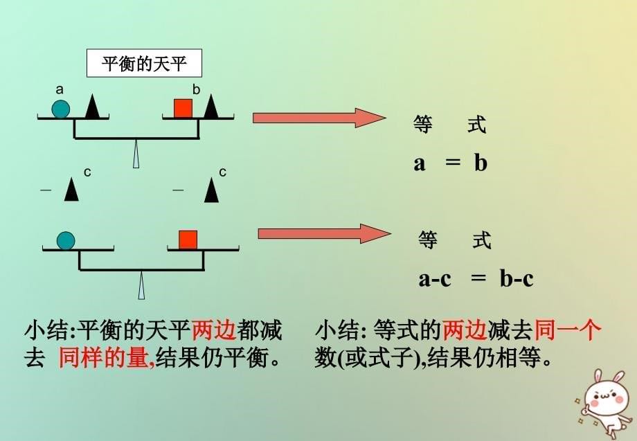 江西省赣州市上犹县营前镇七年级数学上册 第三章 一元一次方程 3.1 从算式到方程 3.1.2 等式的性质课件 （新版）新人教版_第5页