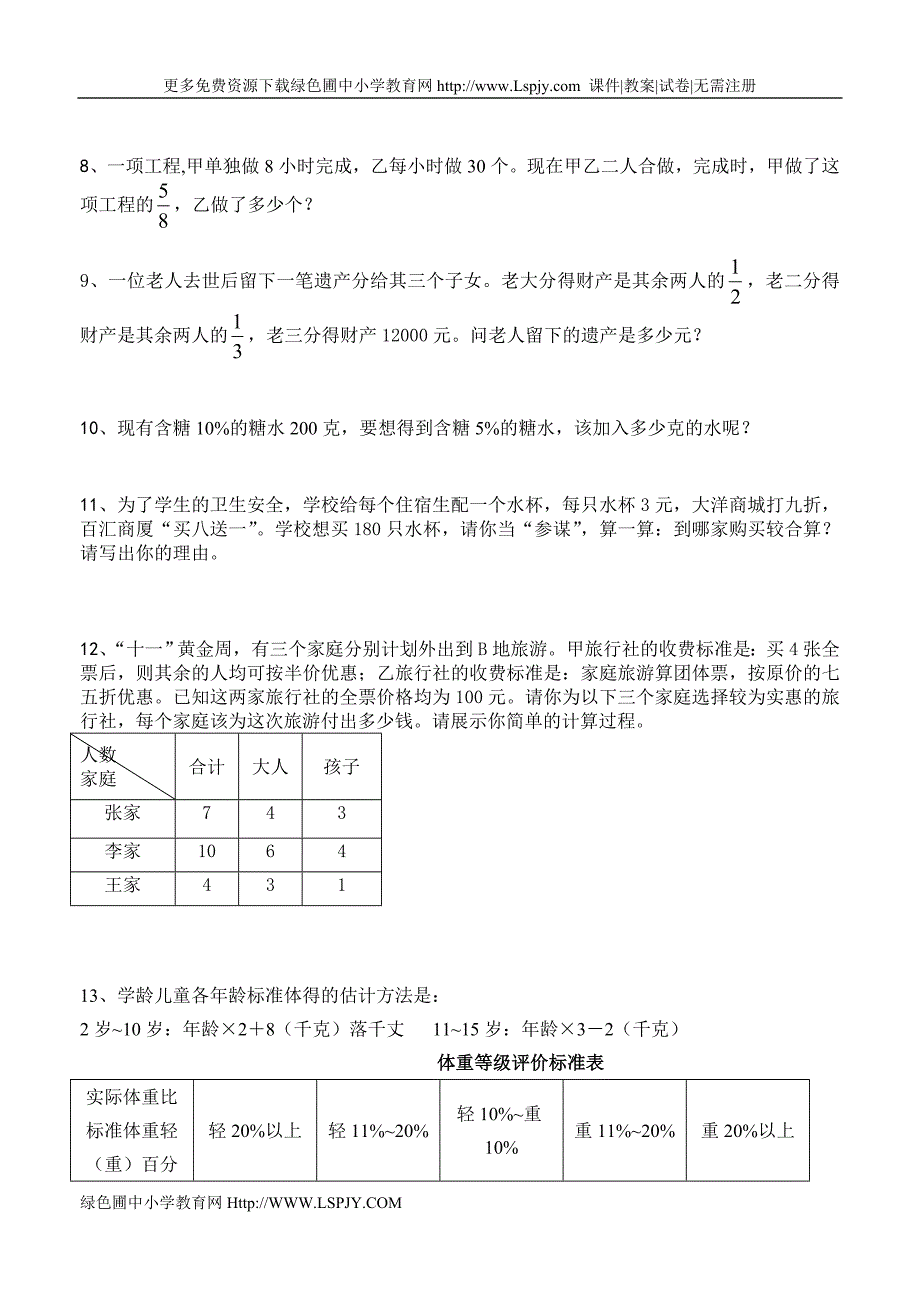 小学六年级数学总复习资料〖分数应用题〗：_第4页