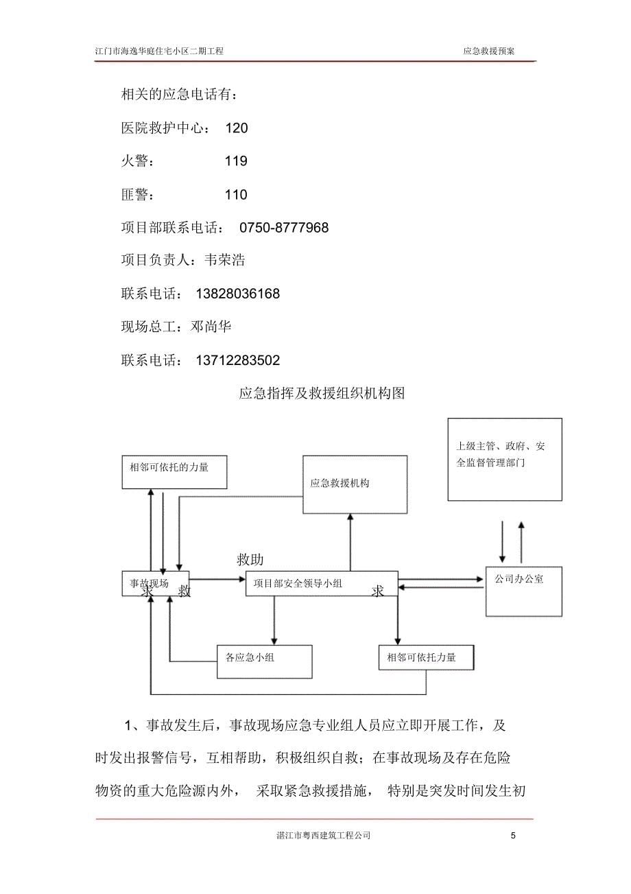 江门市海逸华庭应急救援预案文档_第5页